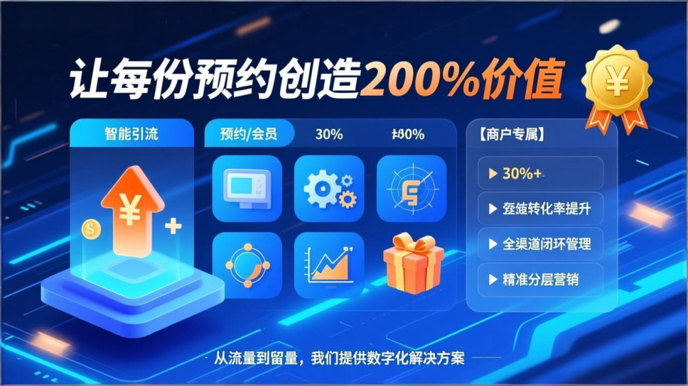 智汇预约系统：商户数字化转型的四大引擎