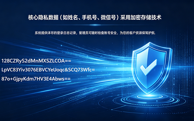 数据加密保障